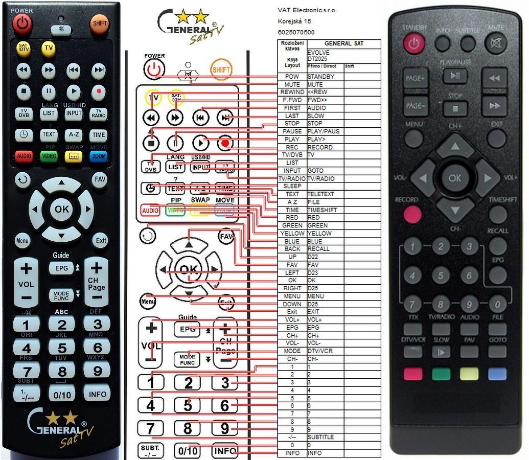 TCL DT-200R -   


kompatibilis General márkájú távirányító