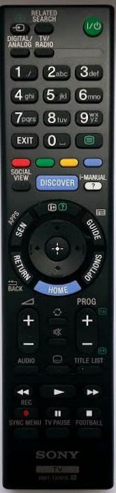 SONY RMT-TX101E - eredeti gyári távirányító