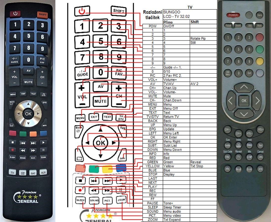 SUNGOO LCD-TV 32.02 -   


kompatibilis General márkájú távirányító
