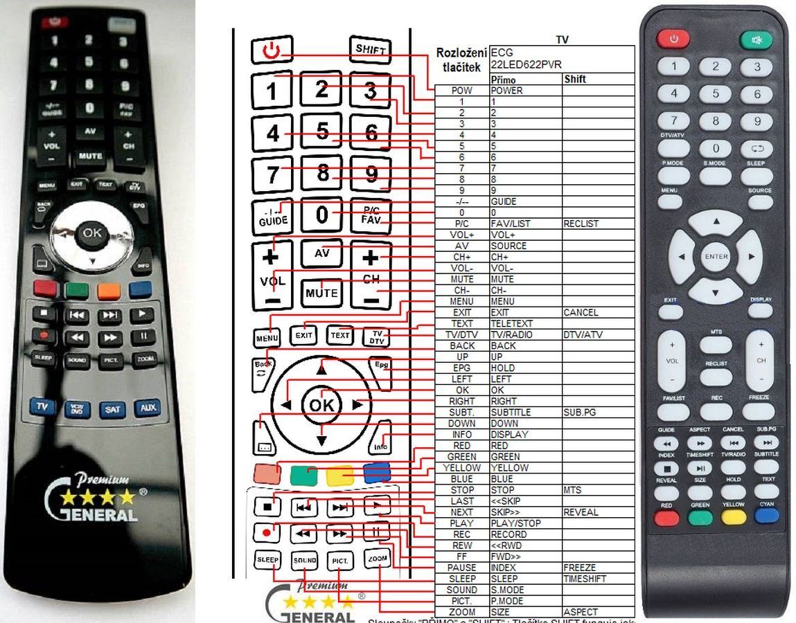 SmartTech LE-1919, LE-2219, LE-2419D, LE-2822, LE-32D11, LE-32D7, LE-3918, LE-4318, LE-5018, LE-6519 -   


kompatibilis General márkájú távirányító