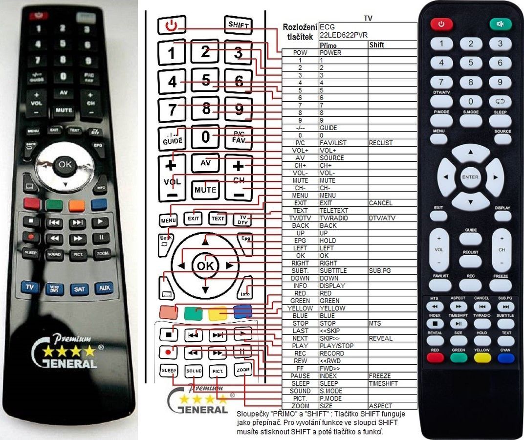 SmartTech LE-1919, LE-2019DC, LE-2219, LE-2419D, LE-2822, LE-32D7, LE-32D11, LE-3918, LE-4318, LE-5018, LE-6519 -   


kompatibilis General márkájú távirányító