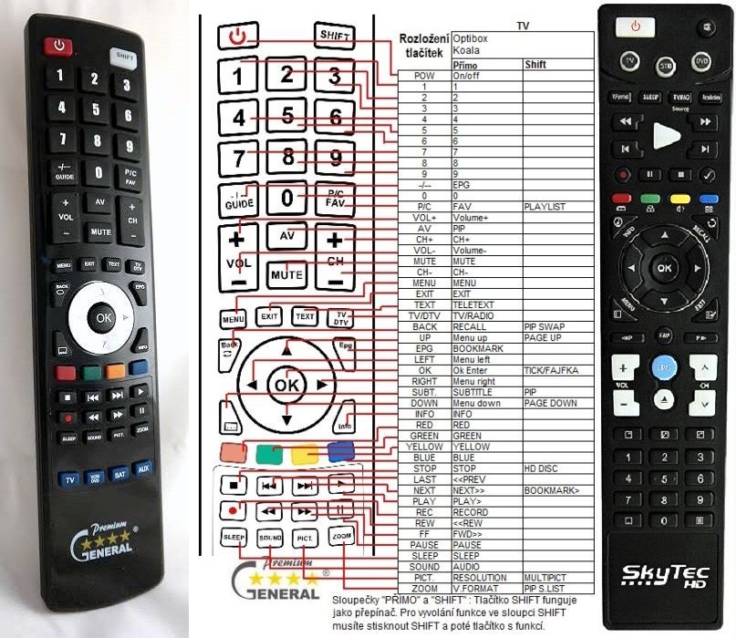 DREAMSKY HD6 DUO -   


kompatibilis General márkájú távirányító
