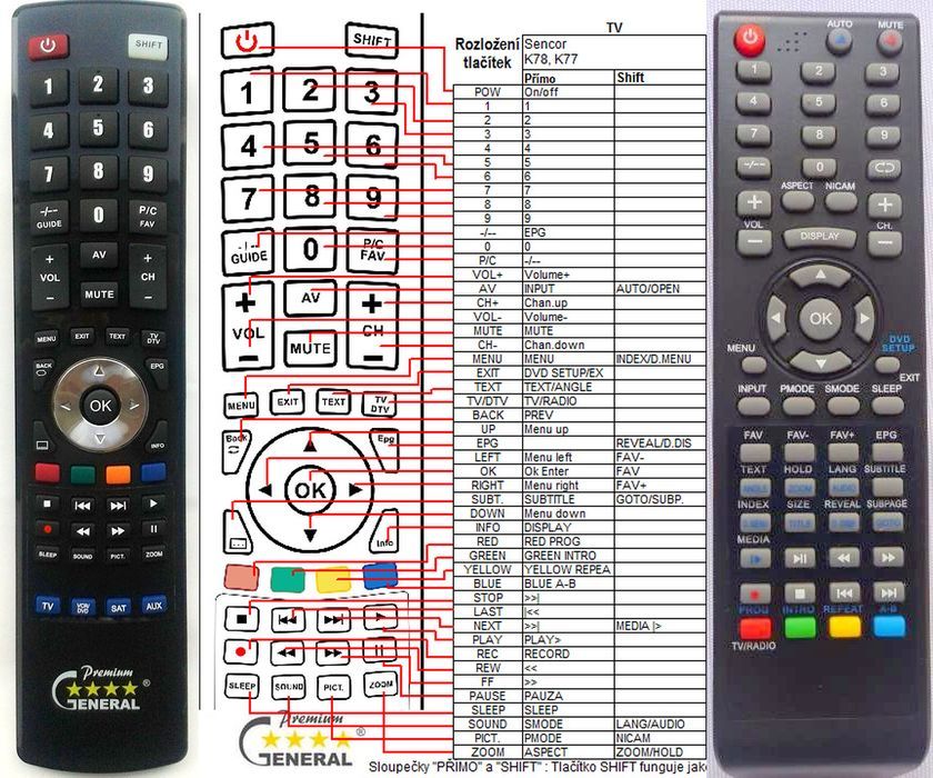 SENCOR SLT1929DVBT, SLT1971DVD, SLT2232DVBT, SLT2271DVD, SLT2432DVBT, SLT24F67DVD -   


kompatibilis General márkájú távirányító