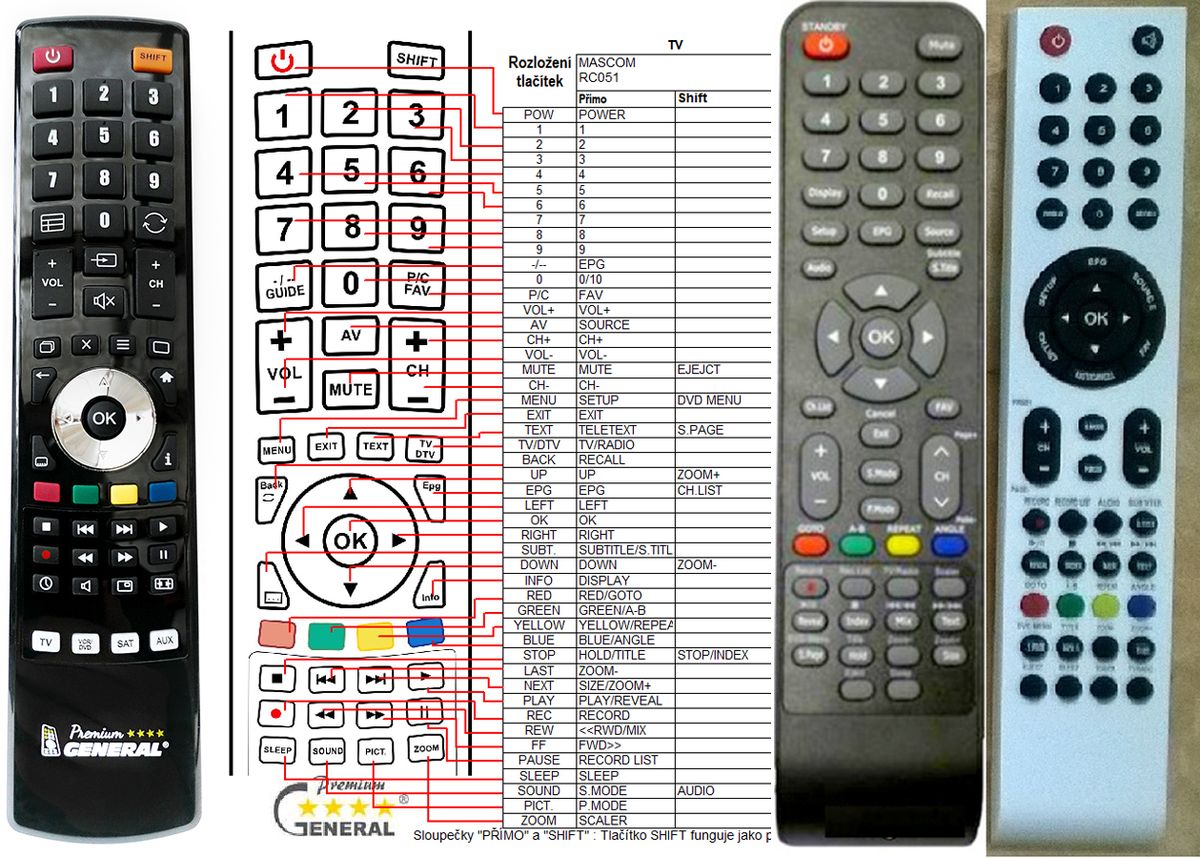 MASCOM MC24LFS50 DVD, MC22LFH44,  MC24LFH40, MC24LFH44  MC24LFH44, MC24LFH44DVD, MC32L44, MC32LH50, MC32LH60 -   


kompatibilis General márkájú távirányító