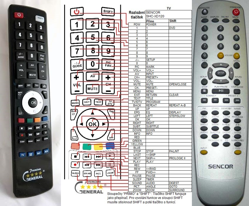 SENCOR SHC-XD115, SHC-XD120, SHC-XD450 -   


kompatibilis General márkájú távirányító