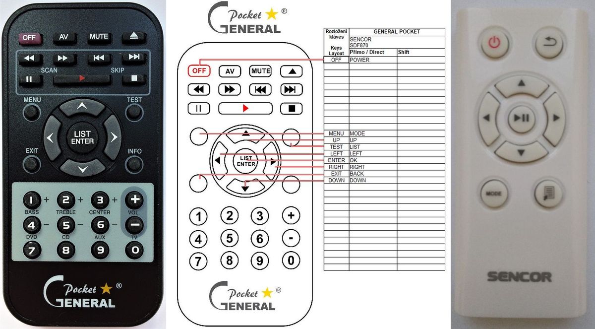 SENCOR SDF-870 -   


kompatibilis General márkájú távirányító