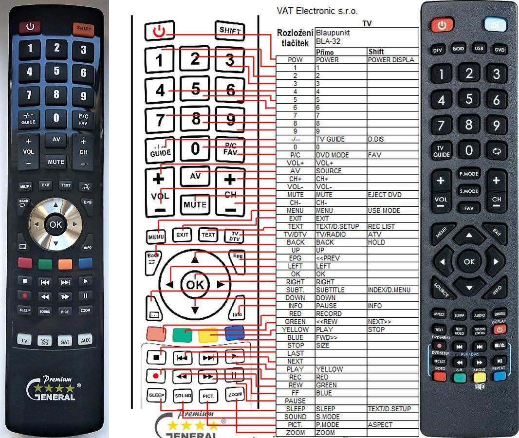 SENCOR SLE2303M4 -   


kompatibilis General márkájú távirányító