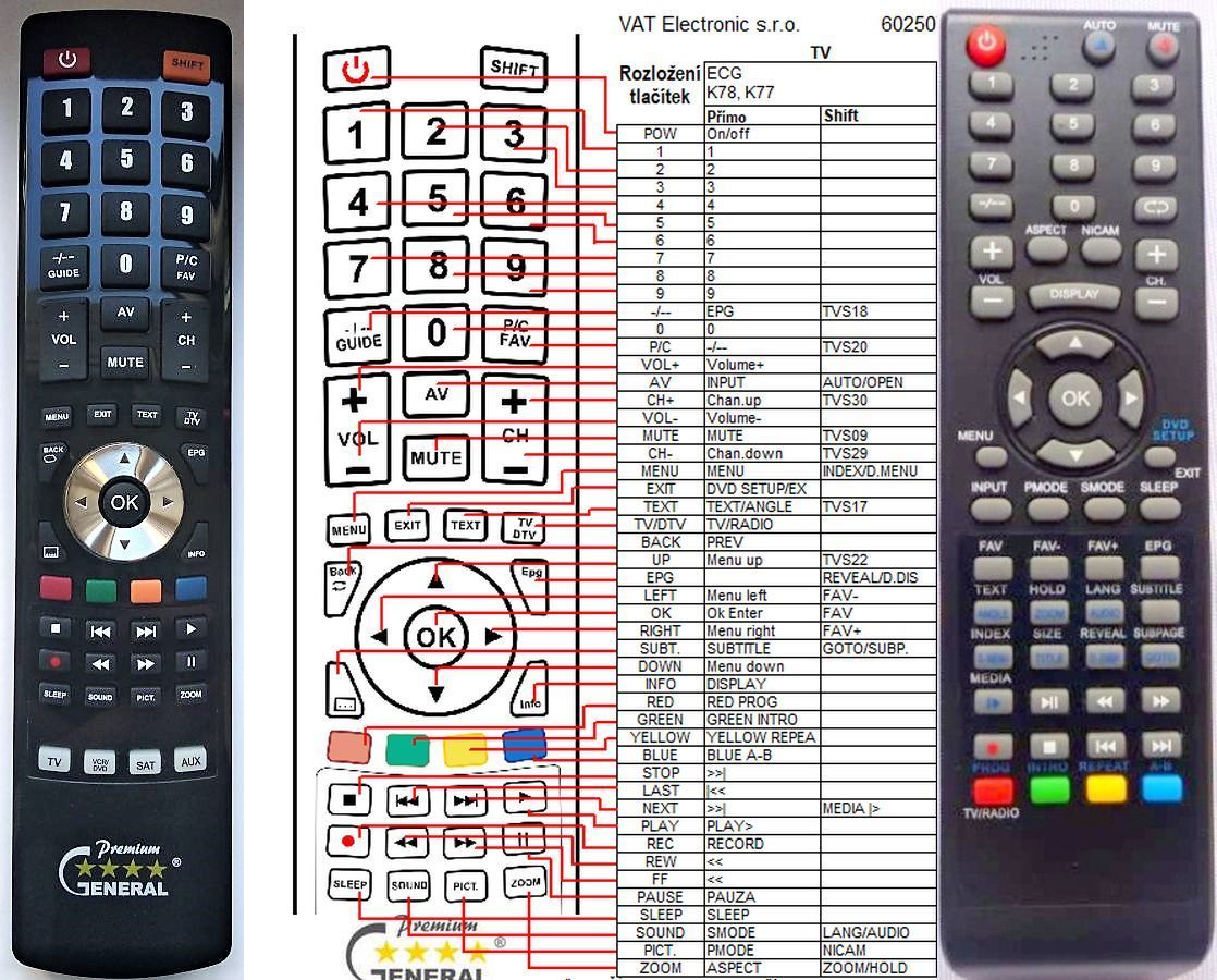 SENCOR SLT1653DVD, SLT2253DVD -   


kompatibilis General márkájú távirányító
