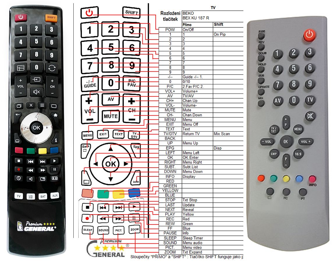 GRUNDIG LENARO -   


kompatibilis General márkájú távirányító