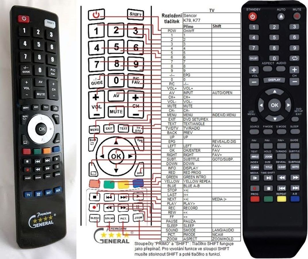 SENCOR SLT2629DVBT, SLT3229DVBT, SLT42F29DVBT -   


kompatibilis General márkájú távirányító