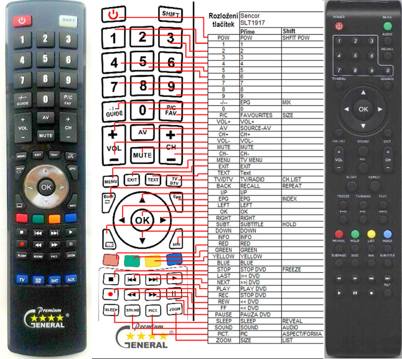 SENCOR SLT1917DVB-T -   


kompatibilis General márkájú távirányító