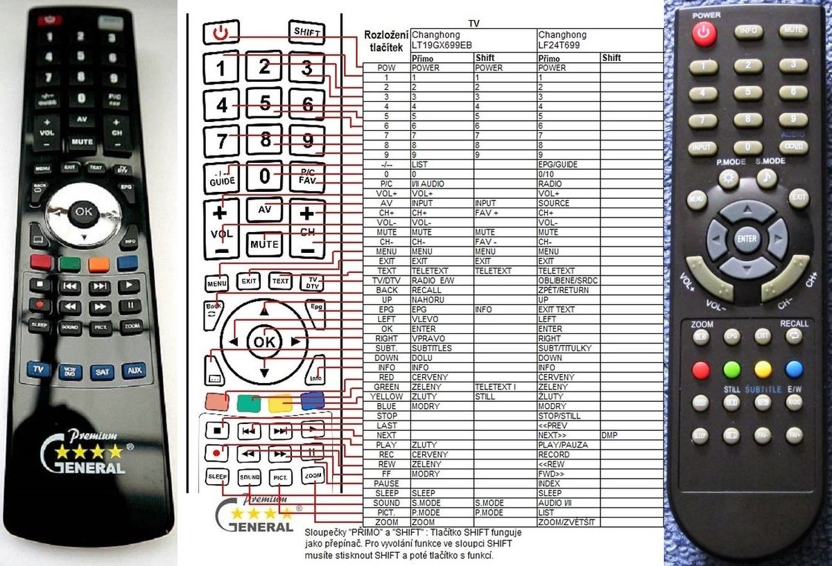 SENCOR SLT2214DVBT -   


kompatibilis General márkájú távirányító