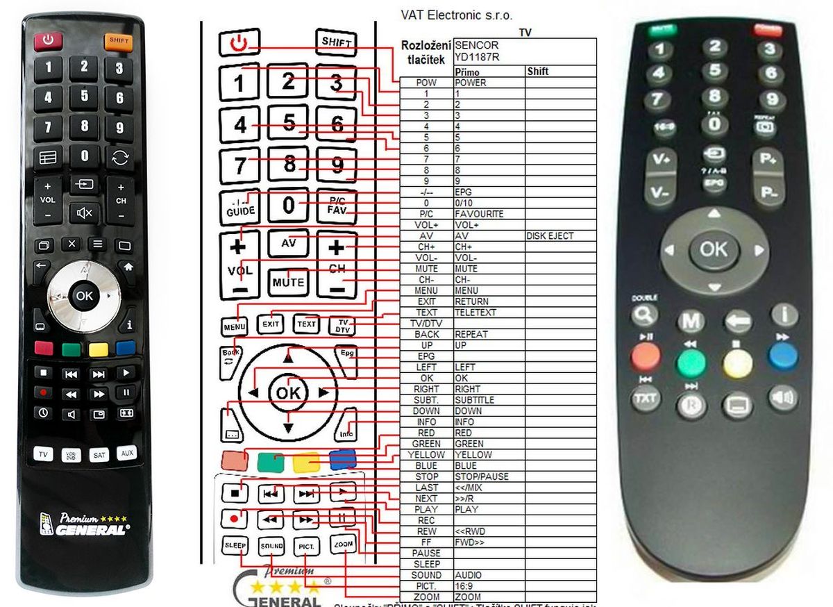 SENCOR SLT2218DVBT, SLT2211DVBT -   


kompatibilis General márkájú távirányító