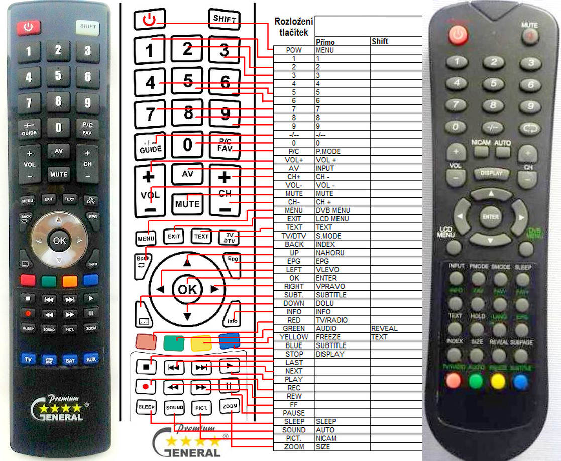 SENCOR SLT2250DVBT -   


kompatibilis General márkájú távirányító