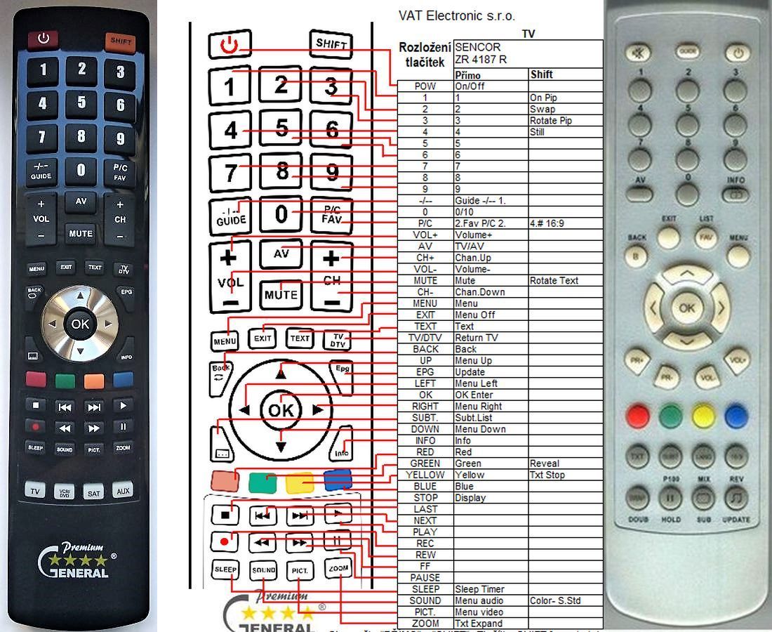 SENCOR SLT2602, SLT2002, STV2960, SLT1907 -   


kompatibilis General márkájú távirányító