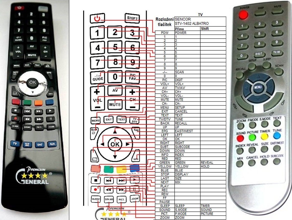 SENCOR STV1402 -   


kompatibilis General márkájú távirányító