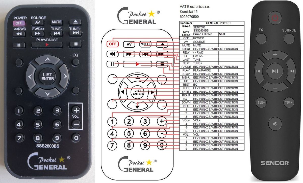 SENCOR SSS2600BS -   


távirányító
 duplikátum