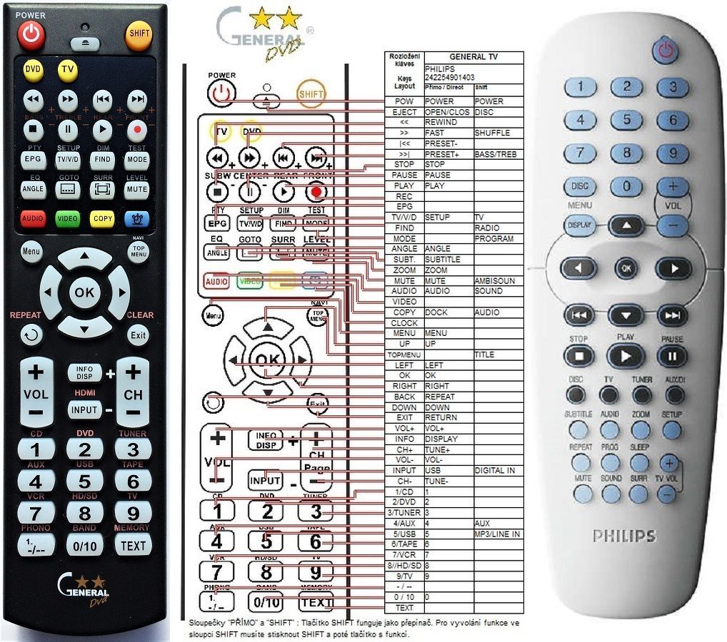 PHILIPS HTS5310S/12 -   


kompatibilis General márkájú távirányító