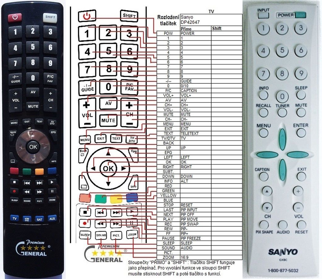 SANYO 1-800-877-20320 -   


kompatibilis General márkájú távirányító
