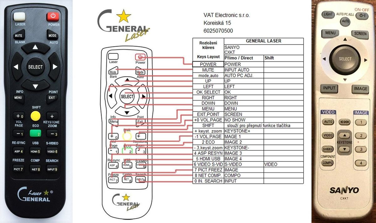 SANYO CXKT - távirányító lézermutatóval