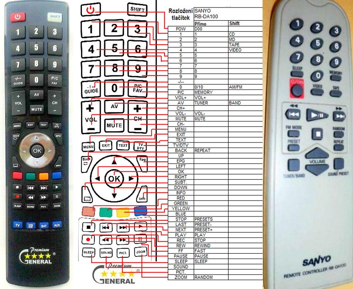 SANYO RB-DA100 -   


kompatibilis General márkájú távirányító