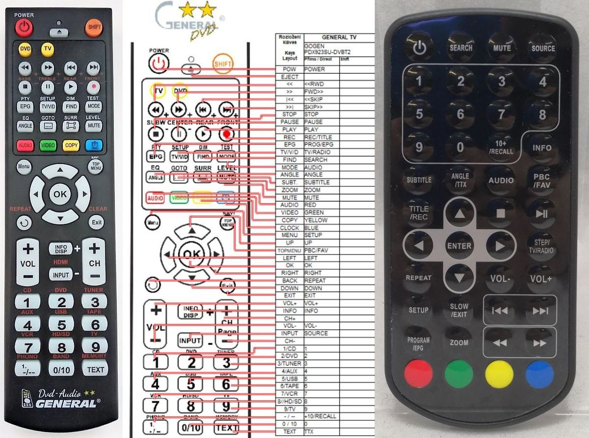 REFLEXION DVD-9017 -   


kompatibilis General márkájú távirányító