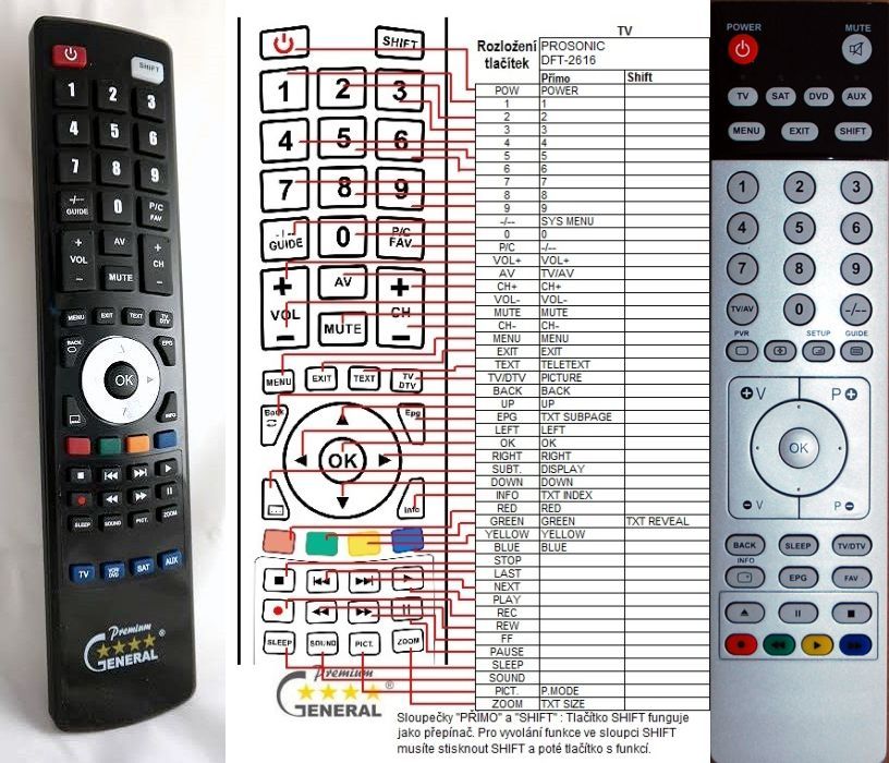 PROSONIC DFT-2616 -   


kompatibilis General márkájú távirányító