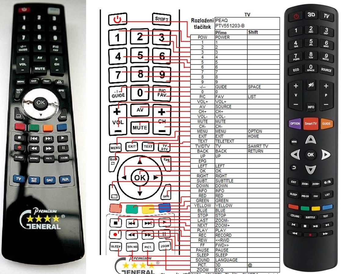 PEAQ PTV551203-B -   


kompatibilis General márkájú távirányító