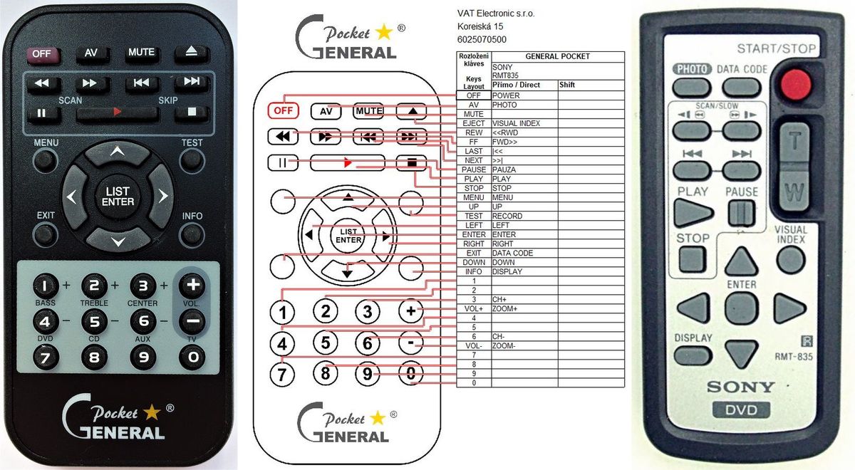 SONY RMT-835 -   


kompatibilis General márkájú távirányító