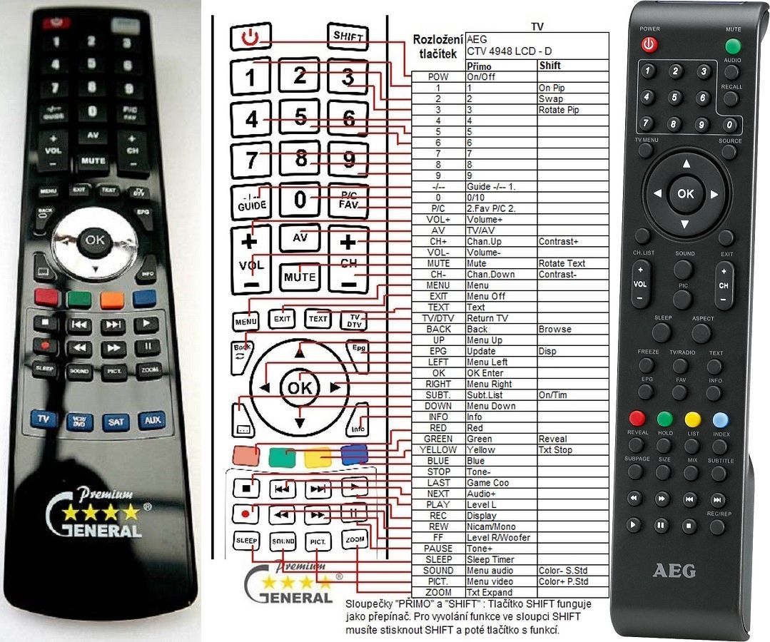 AEG CTV-4948 -   


kompatibilis General márkájú távirányító