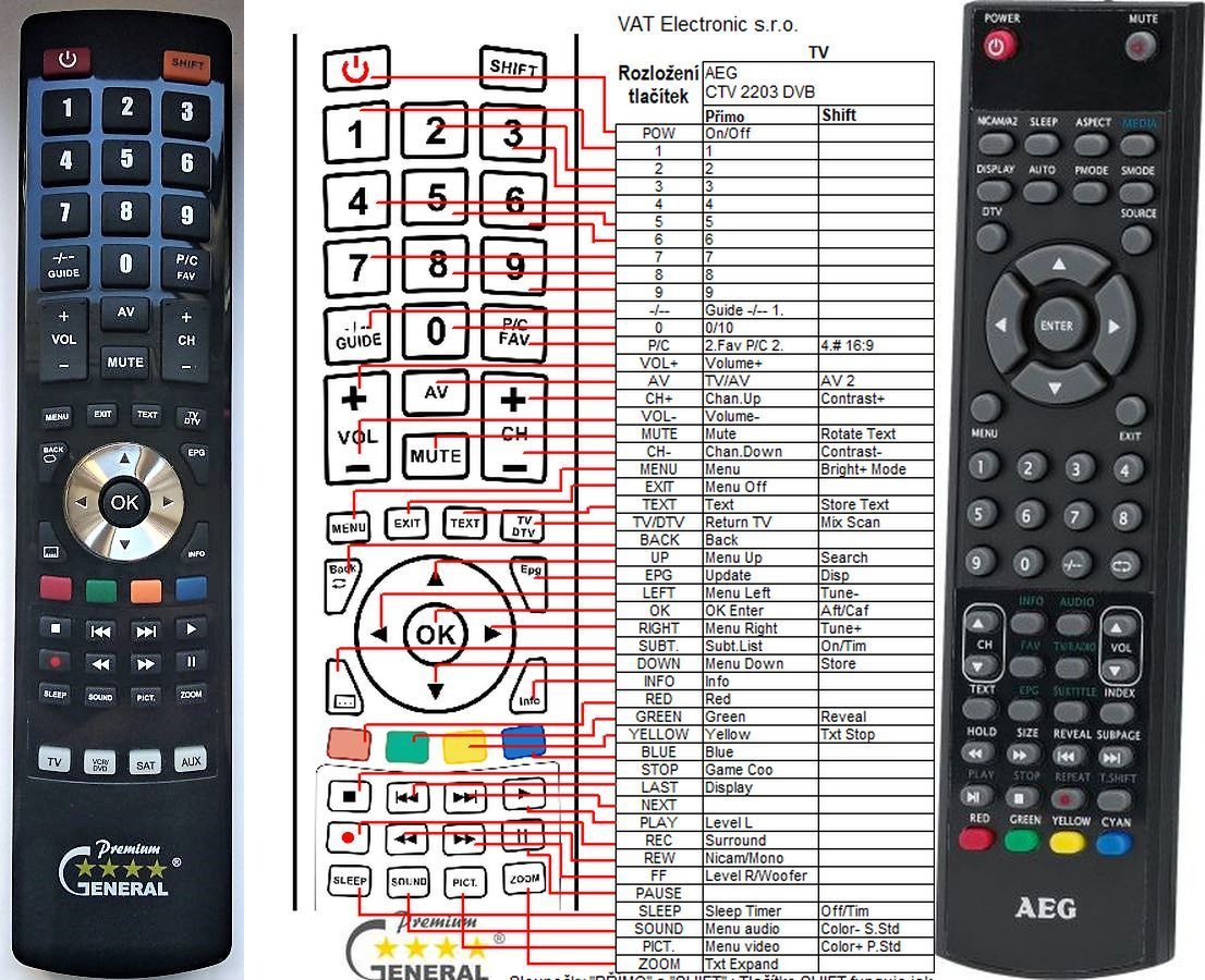AEG CTV2203 -   


kompatibilis General márkájú távirányító