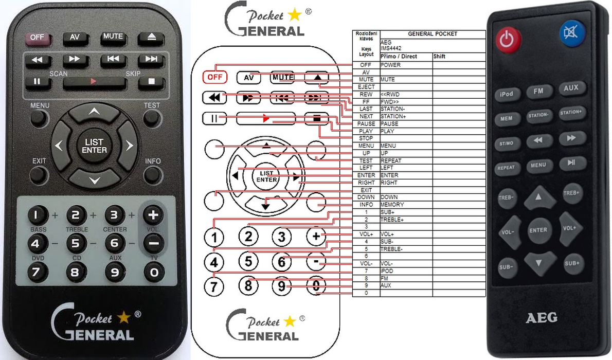 AEG IMS-4442 -   


kompatibilis General márkájú távirányító