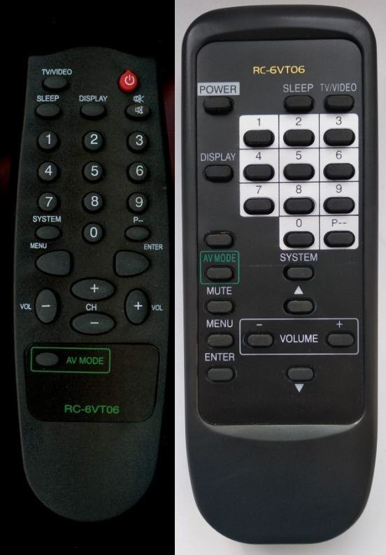 AIWA RC-6VT06, TV-A145, TV-A205, TV-A215, TV-C141KE1, TV-C141KER, TV-C142, TV-C201KE1, TV-C201KER, TV-C202. - távirányító - duplikátum