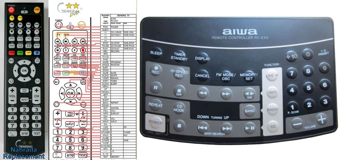 AIWA RC-EX5 -   


kompatibilis General márkájú távirányító