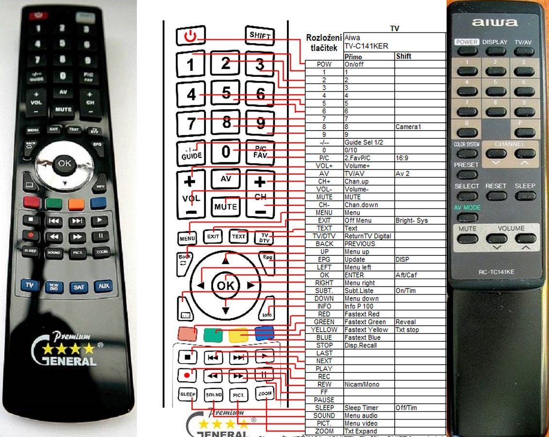 AIWA RC-TC141KE -   


kompatibilis General márkájú távirányító