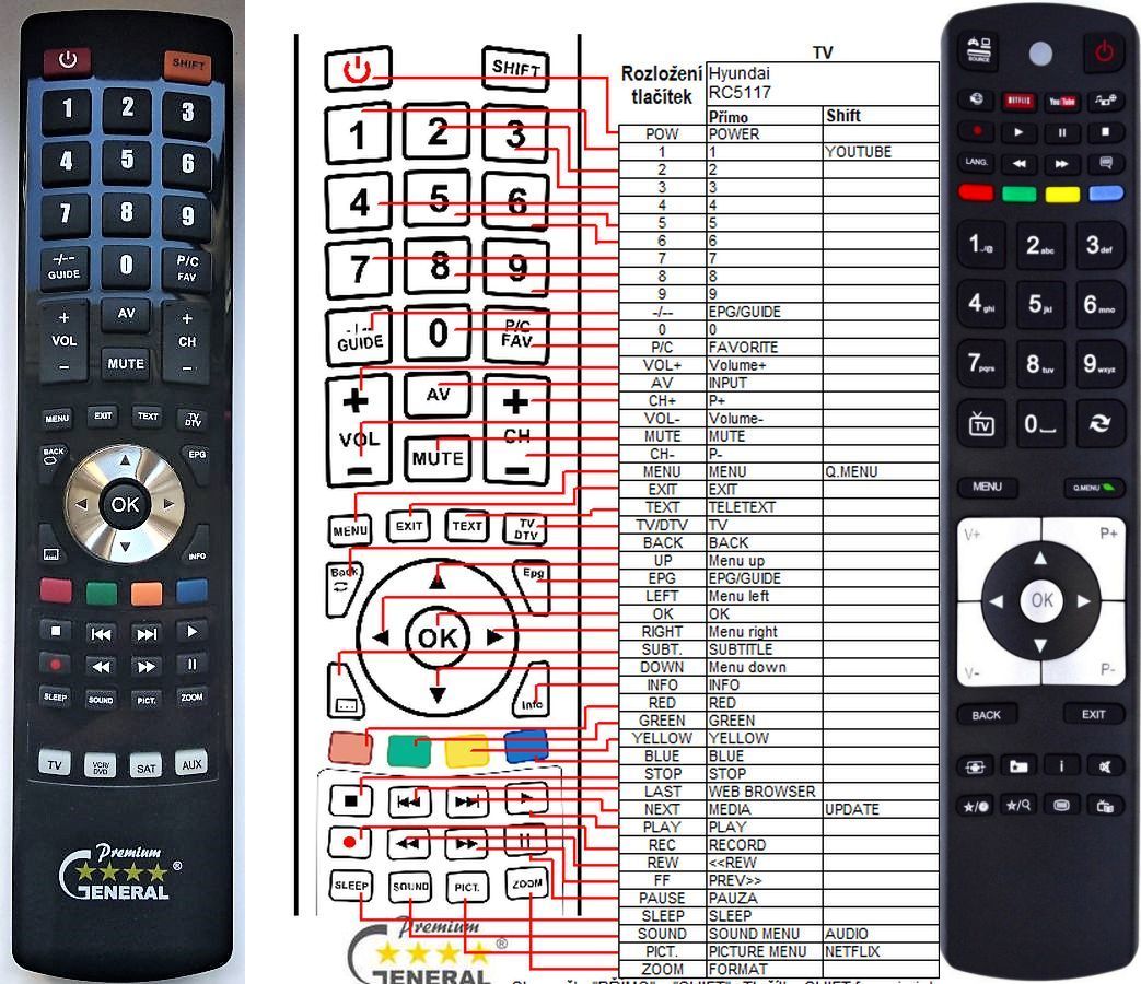 AKAI RC5118, 32LEDHD -   


kompatibilis General márkájú távirányító