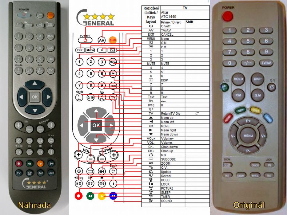 AKAI ATC-1445 -   


kompatibilis General márkájú távirányító