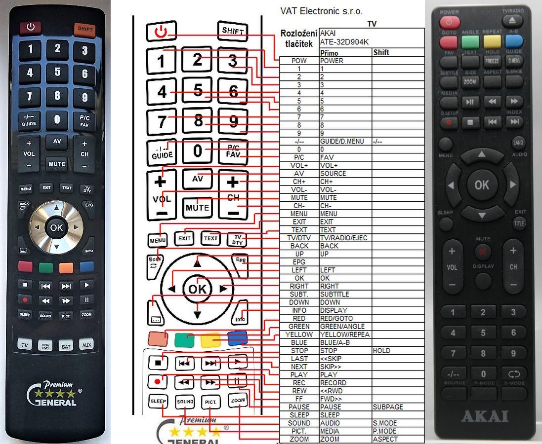 AKAI ATE-32D904K -   


kompatibilis General márkájú távirányító