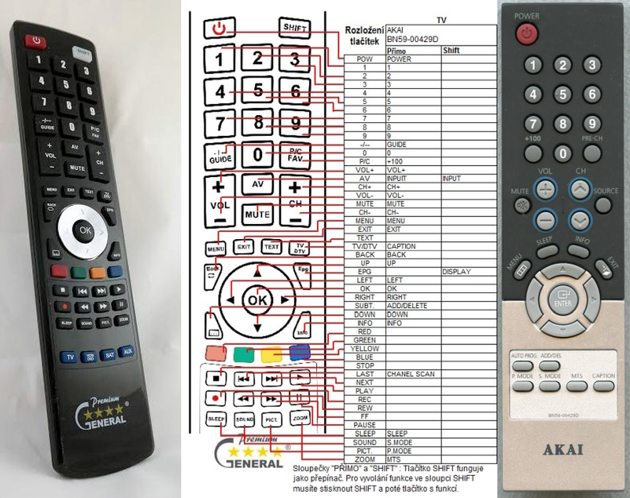 AKAI BN59-00429D -   


kompatibilis General márkájú távirányító