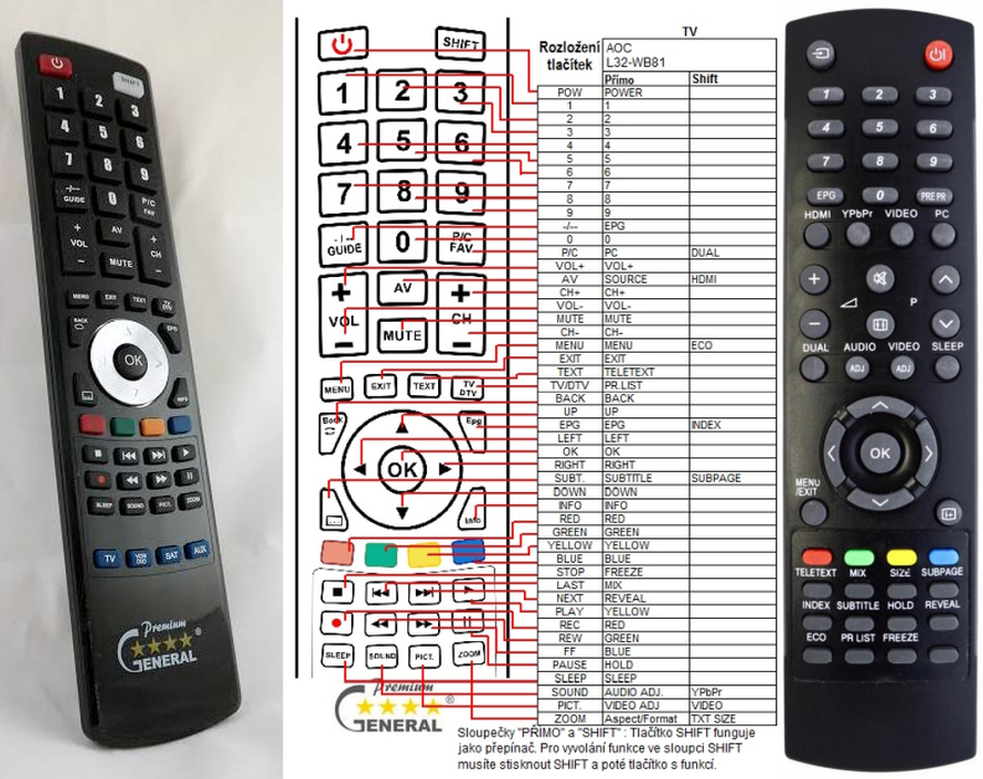 AOC L32-WB81 -   


kompatibilis General márkájú távirányító