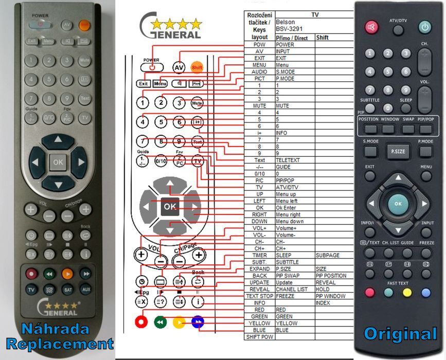 BELSON BSV-3291 -   


kompatibilis General márkájú távirányító