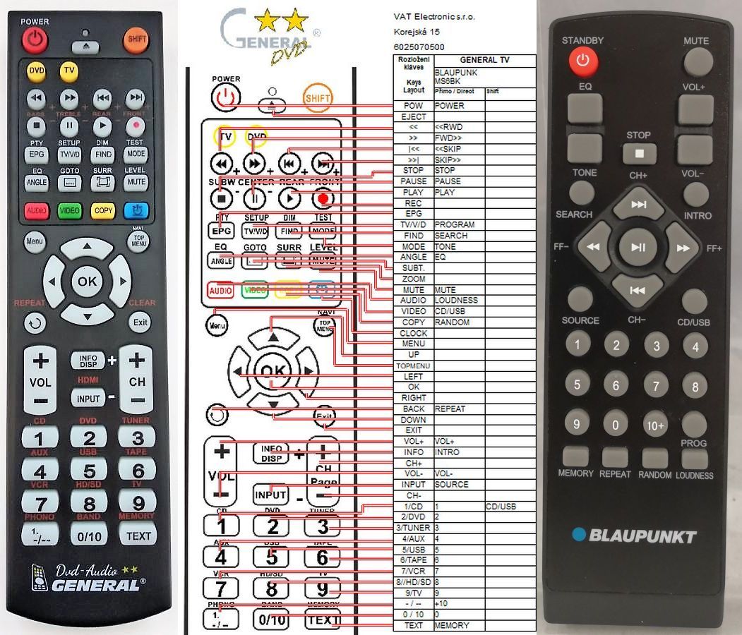 BLAUPUNKT MS6BK -   


kompatibilis General márkájú távirányító