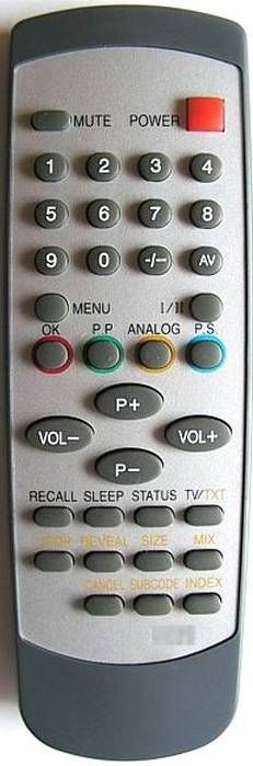 CWR-TECH CTV-1437T, CTV-2121T, CTV-2137T, CTV-2163 V1 - helyettesítő távirányító