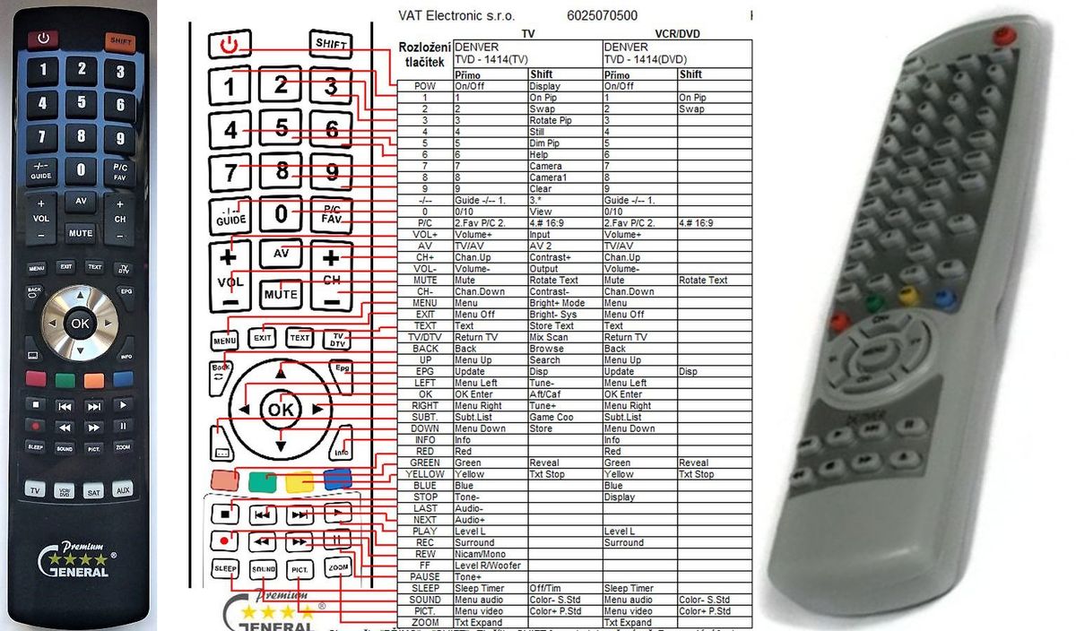 DENVER TVD-1414, TVD-2114 -   


kompatibilis General márkájú távirányító