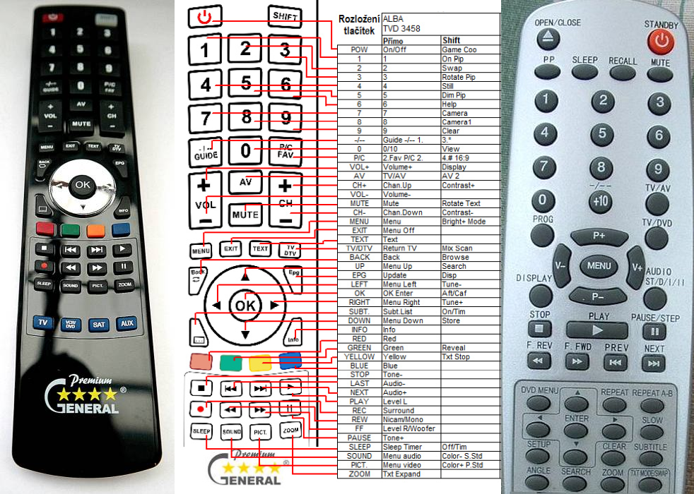 DIGILOGIC DDVDC1 -   


kompatibilis General márkájú távirányító