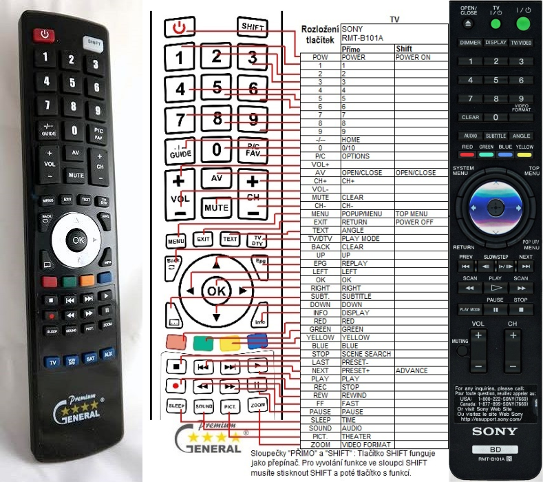 SONY RMT-B101A -   


kompatibilis General márkájú távirányító