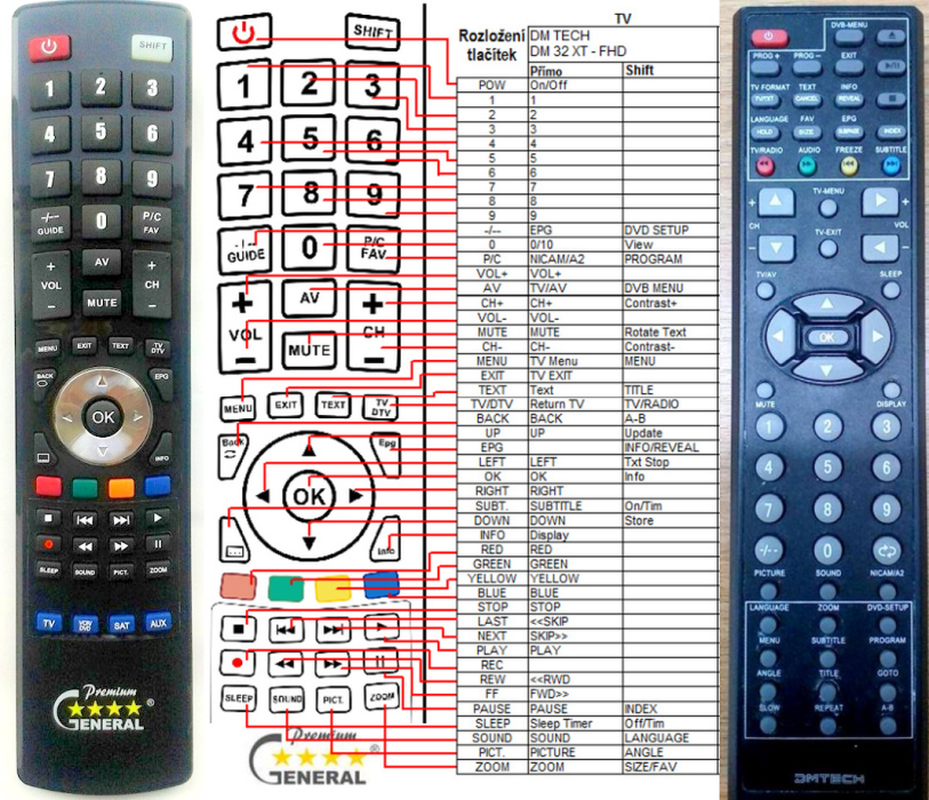 DMTECH LV26LE/B -   


kompatibilis General márkájú távirányító