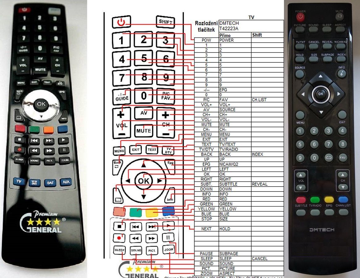 DMTECH T42223A -   


kompatibilis General márkájú távirányító