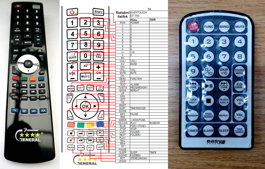 Easy Touch ET-760 -   


kompatibilis General márkájú távirányító