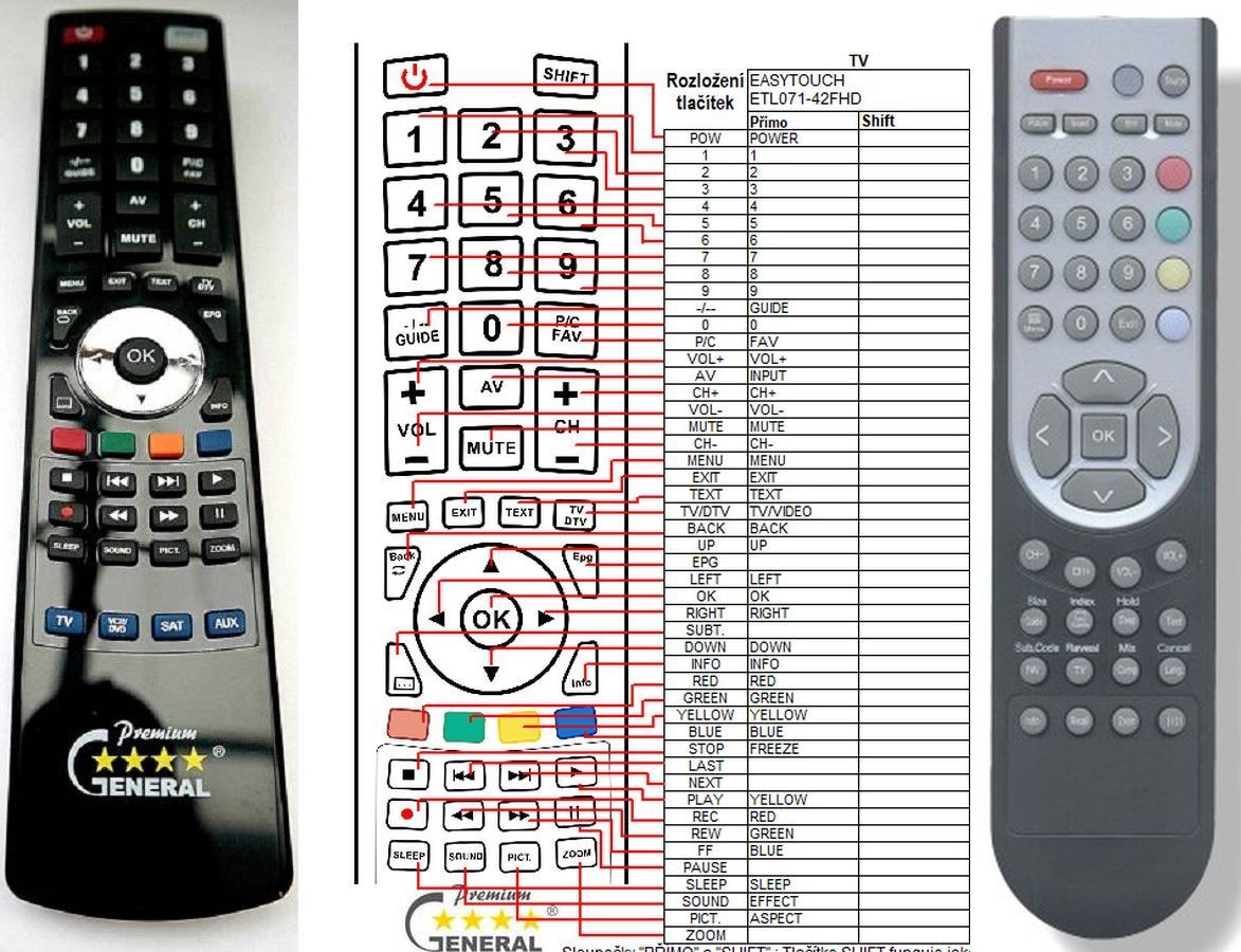 Easy Touch ETL071-42FHD -   


kompatibilis General márkájú távirányító